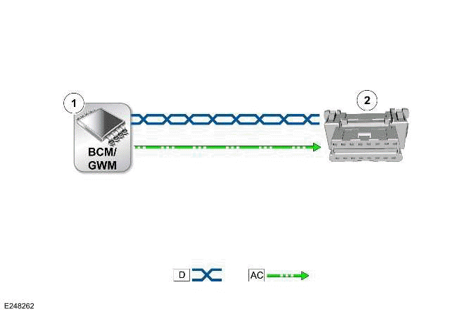 Communications Network - 90